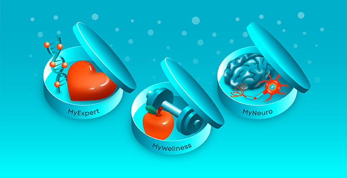 Узнай о себе больше