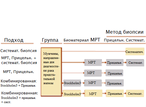Снимок.PNG Снимок.PNG