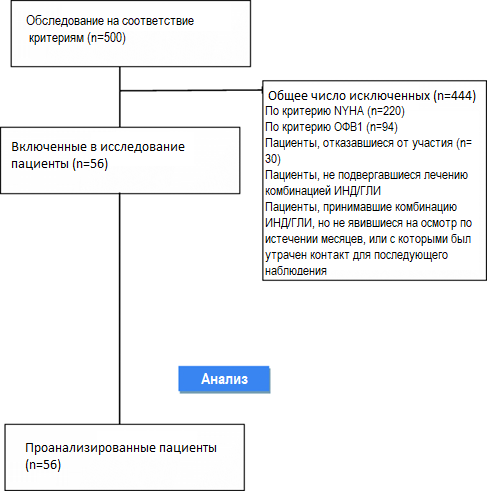 Рисунок 1.png Рисунок 1.png