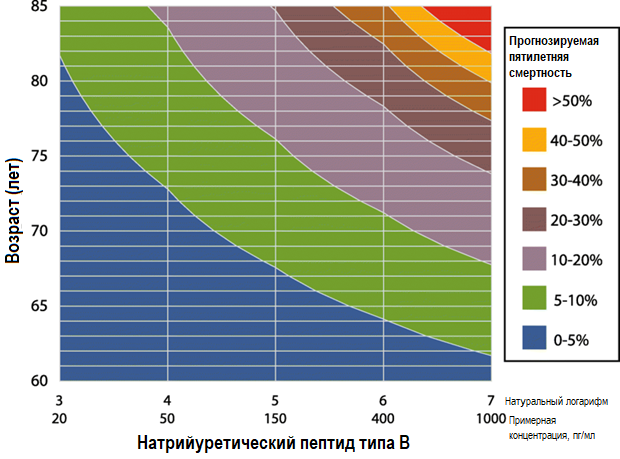Рисунок 4.png Рисунок 4.png
