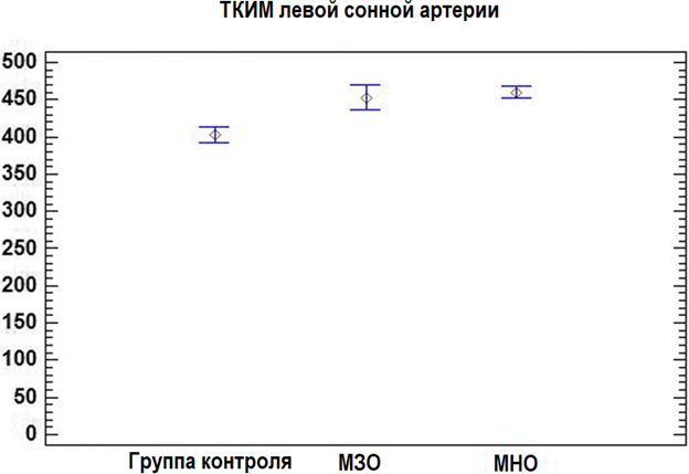 Рисунок 1.png Рисунок 1.png