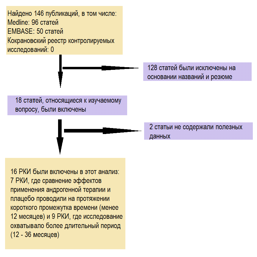 рисуролог.PNG рисуролог.PNG