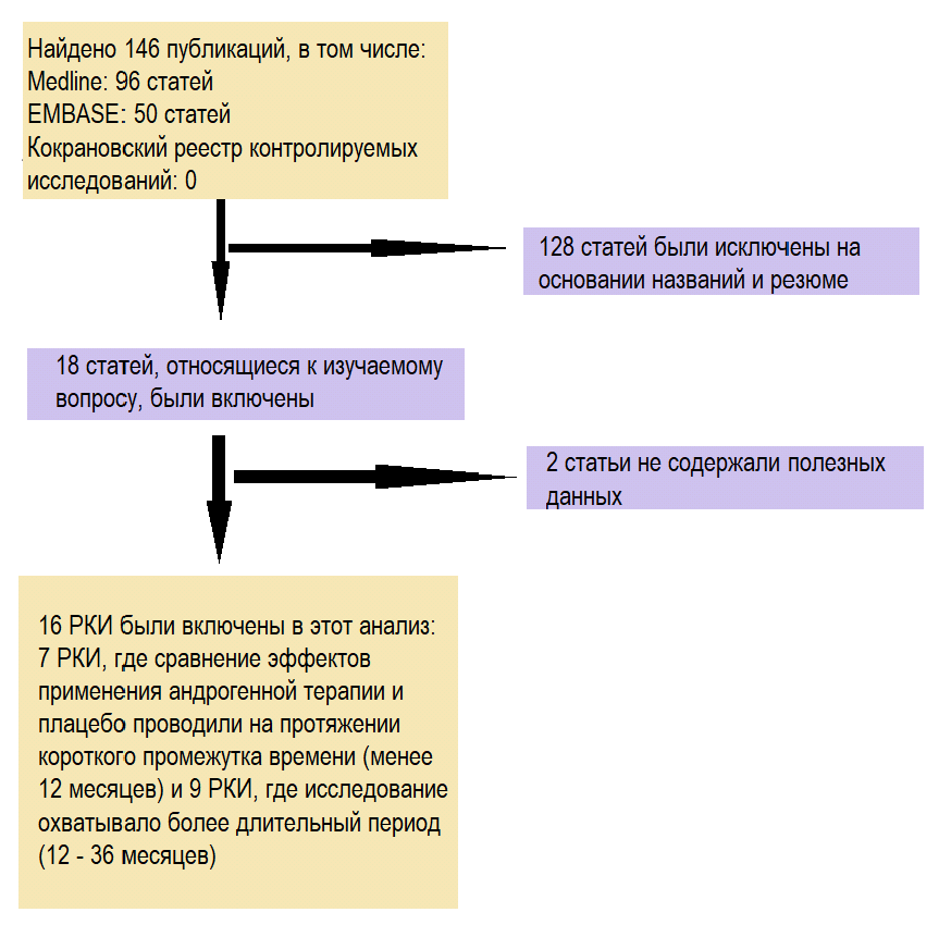 рисуролог.PNG