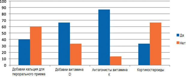 Рисунок 1.png Рисунок 1.png