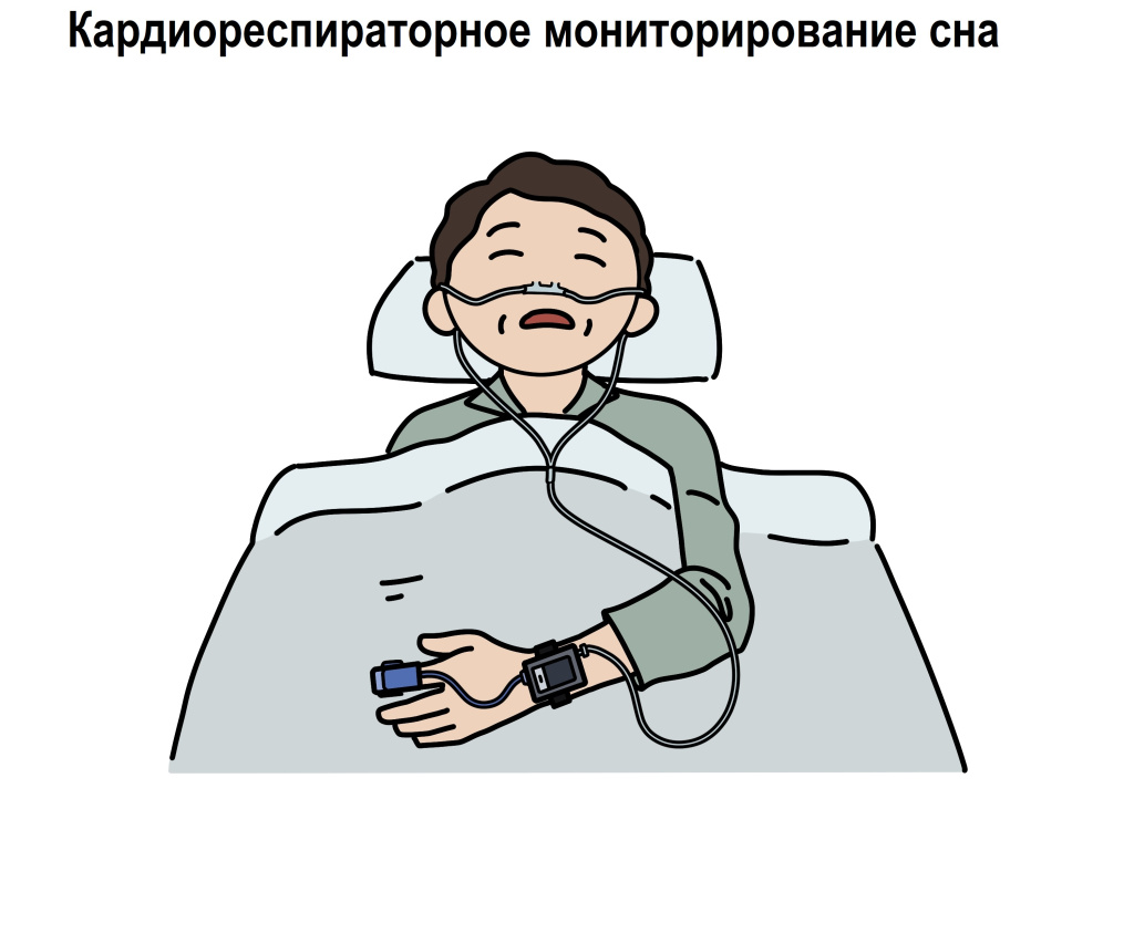 Мониторинг во сне.jpg
