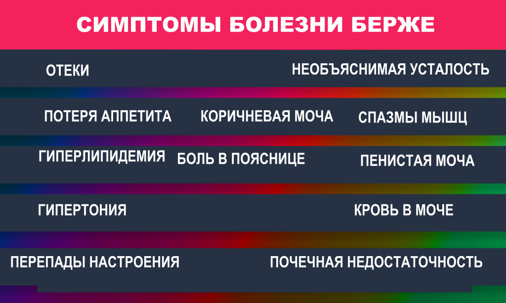 Симптомы.jpg