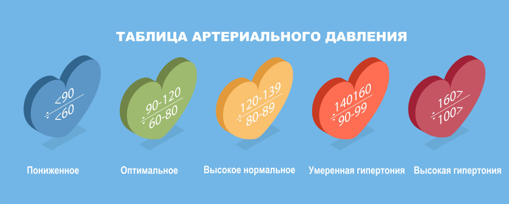 Давление.jpg