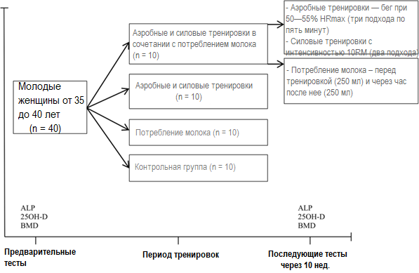 Рисунок 1.png Рисунок 1.png