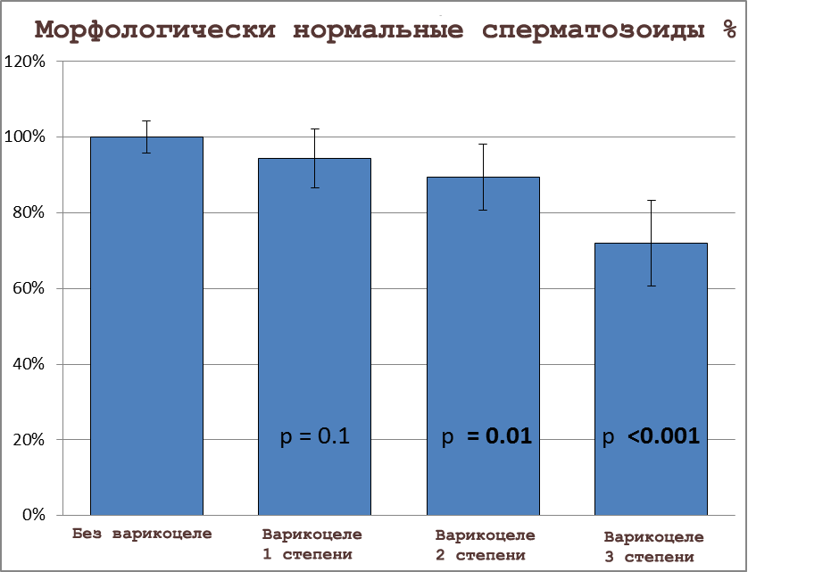 Дополнительный рисунок 2_3.png Дополнительный рисунок 2_3.png