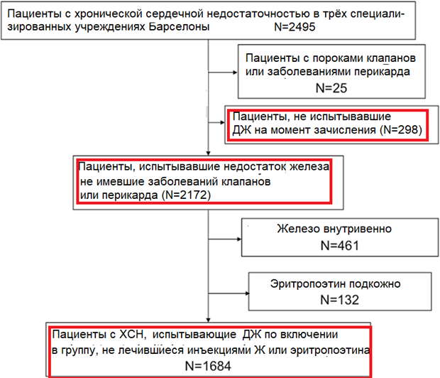 Рисунок 1.png Рисунок 1.png