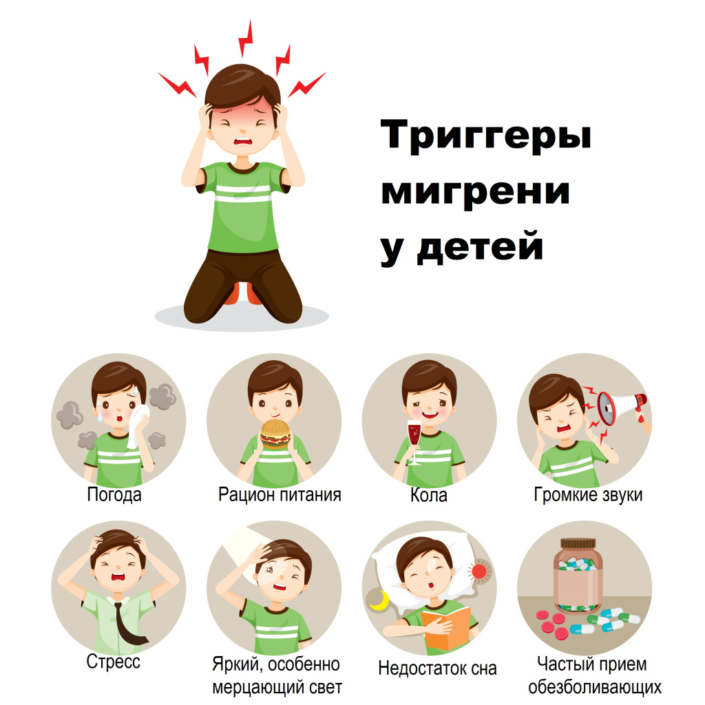 Мигрень детская.jpg