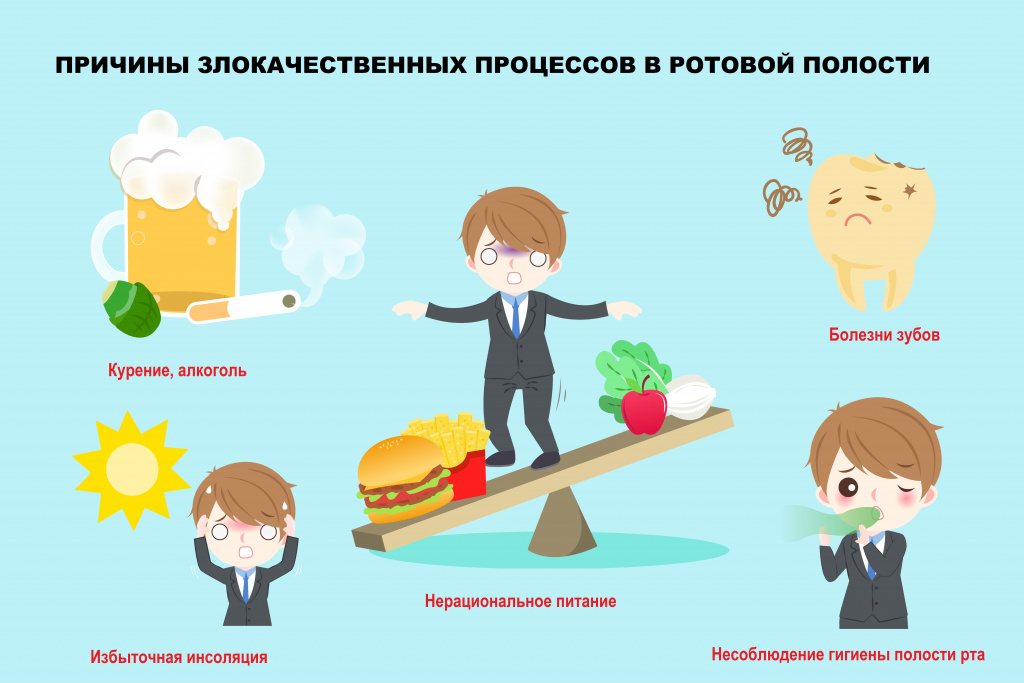 Причины.jpg