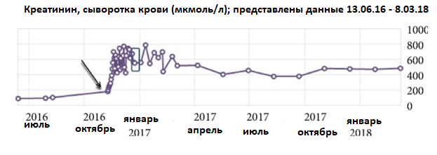 рисунок 1.png рисунок 1.png