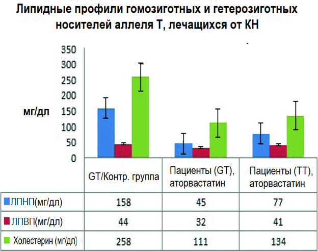 Рисунок2.png Рисунок2.png