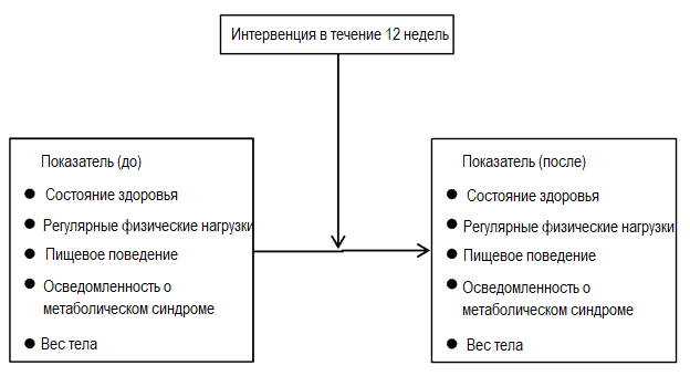 Рисунок 1.png Рисунок 1.png