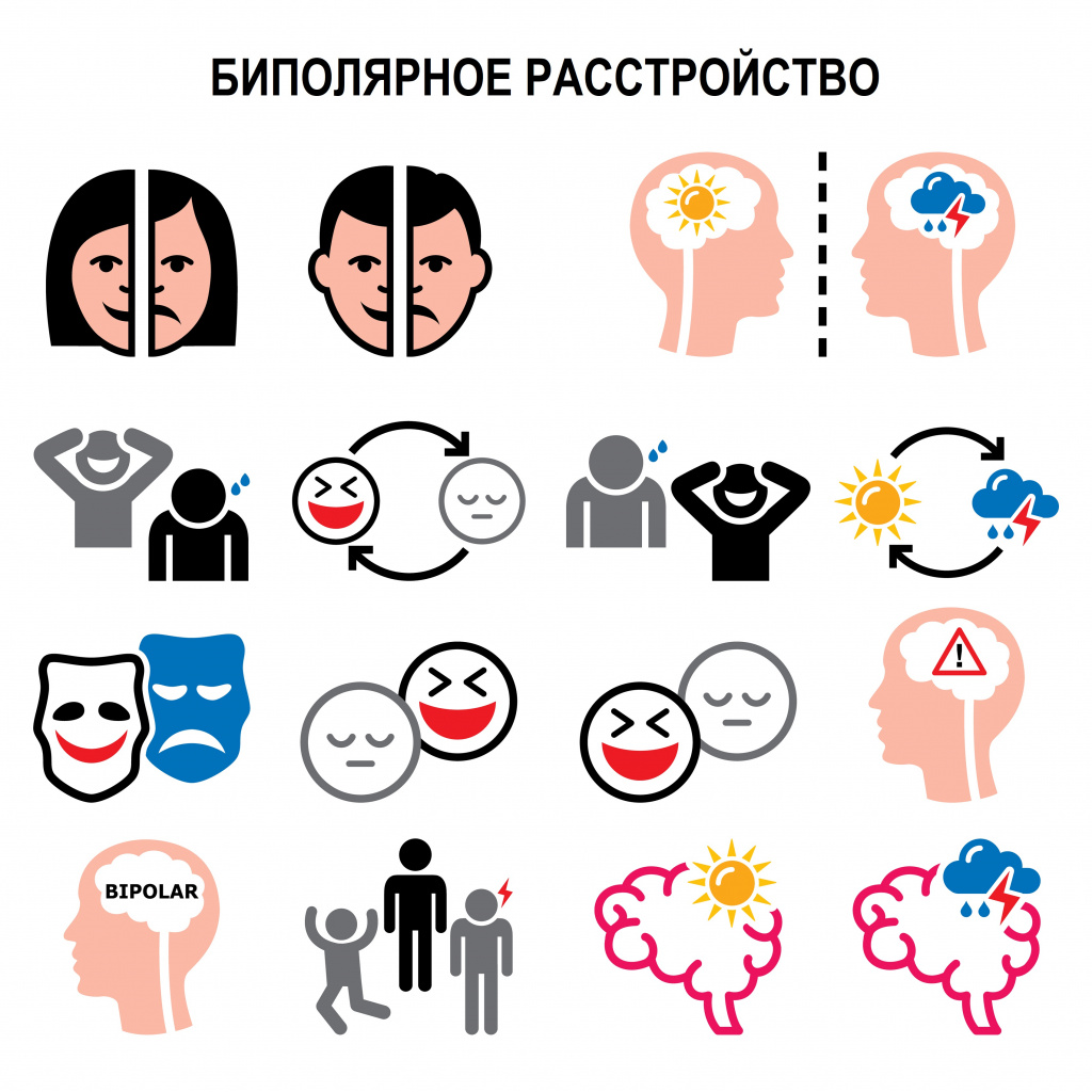 Биполярное расстройство.jpg Биполярное расстройство.jpg