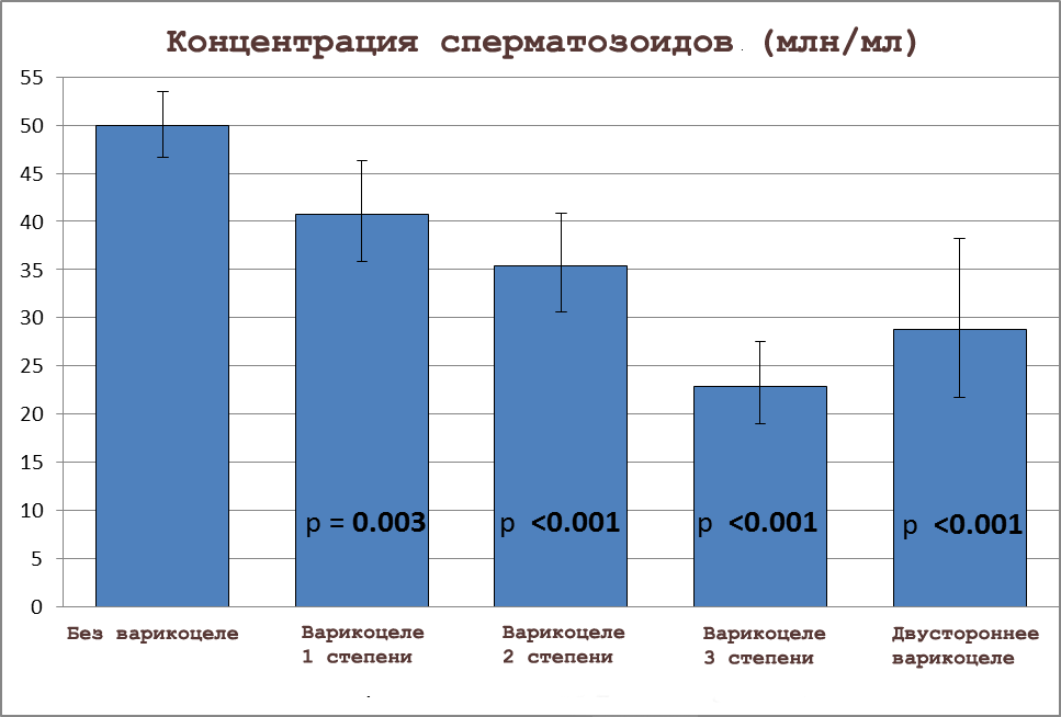 Дополнительный рисунок 3.png