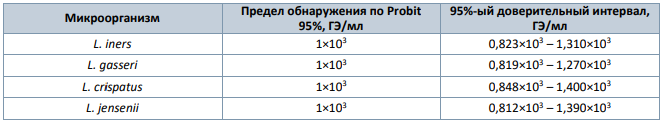 3054-1risunok.png 3054-1risunok.png