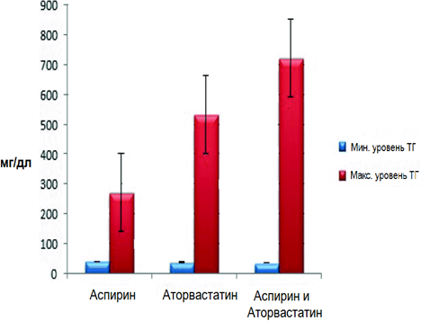 Рисунок3.png Рисунок3.png