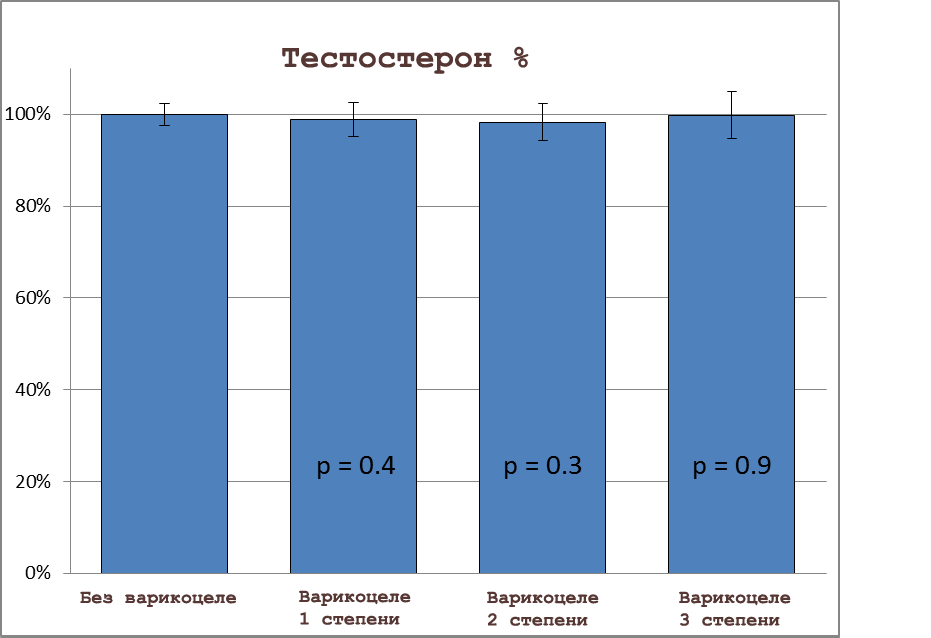 Дополнительный рисунок 5_4.png Дополнительный рисунок 5_4.png