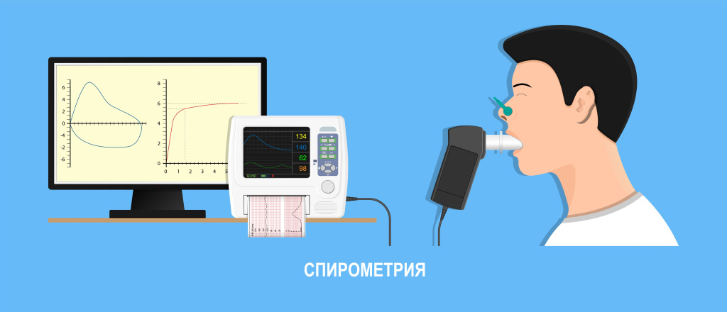 Спирометрия.jpg