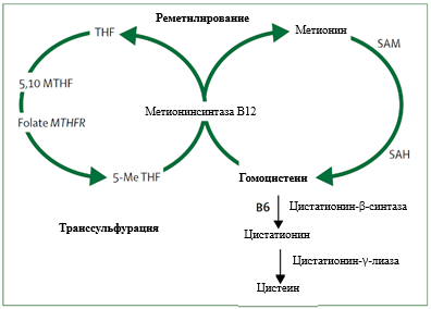 Рисунок 4.png Рисунок 4.png