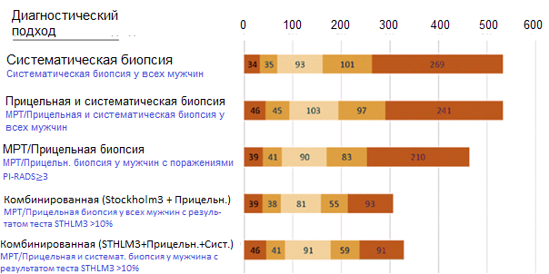 Рисунок2новый.PNG Рисунок2новый.PNG