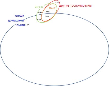 Рисунок 3.png Рисунок 3.png