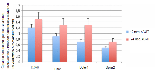 Рисунок4.png Рисунок4.png