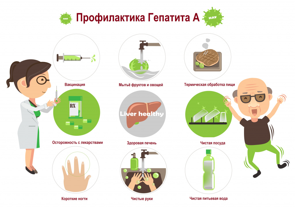 Профилактика.jpg