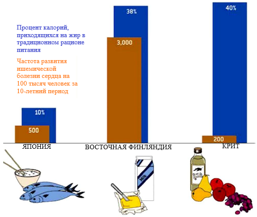 Рисунок 2.png Рисунок 2.png