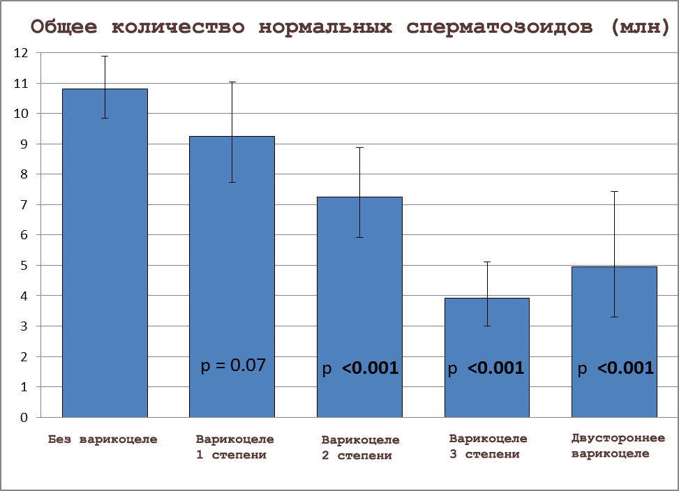 Дополнительный рисунок 3_2.png