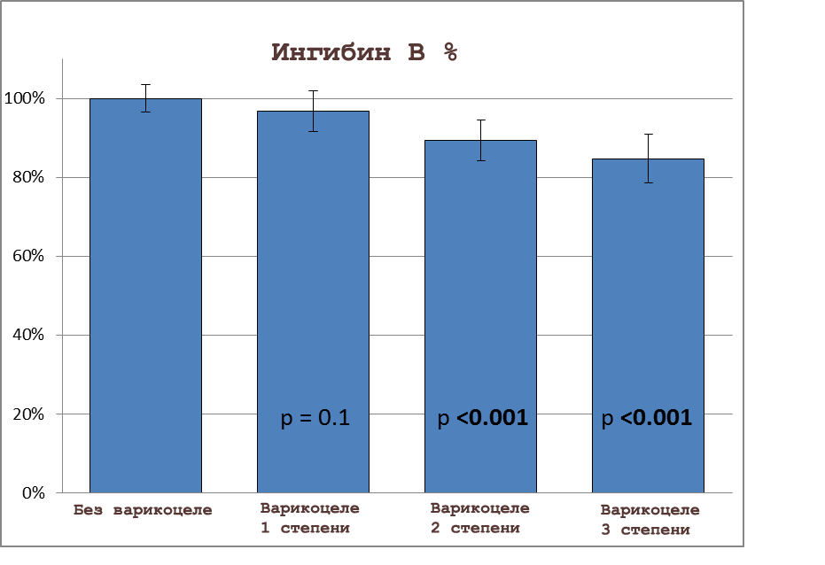 Дополнительный рисунок 5_2.png Дополнительный рисунок 5_2.png