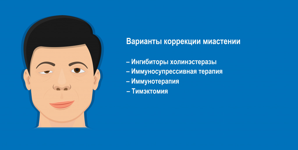 Лечение миастении.jpg