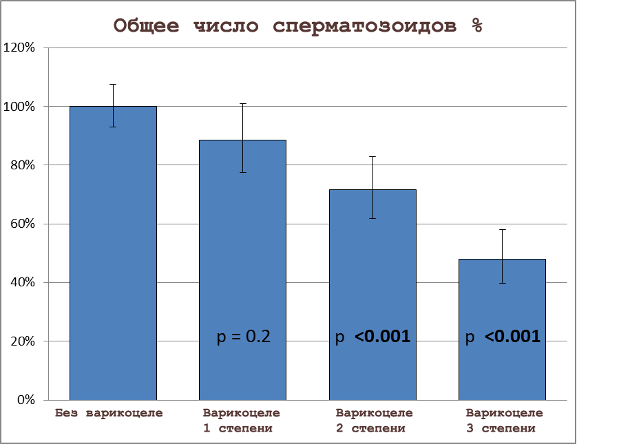 Дополнительный рисунок 2_2.png