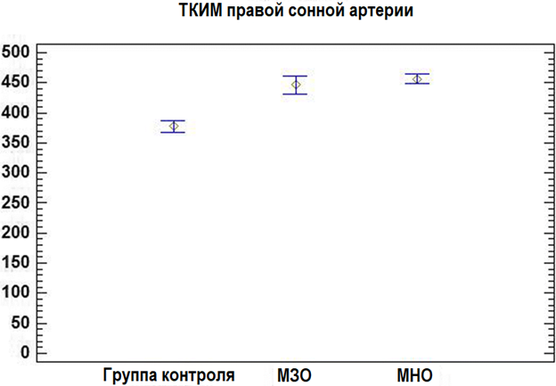 Рисунок 2.png Рисунок 2.png