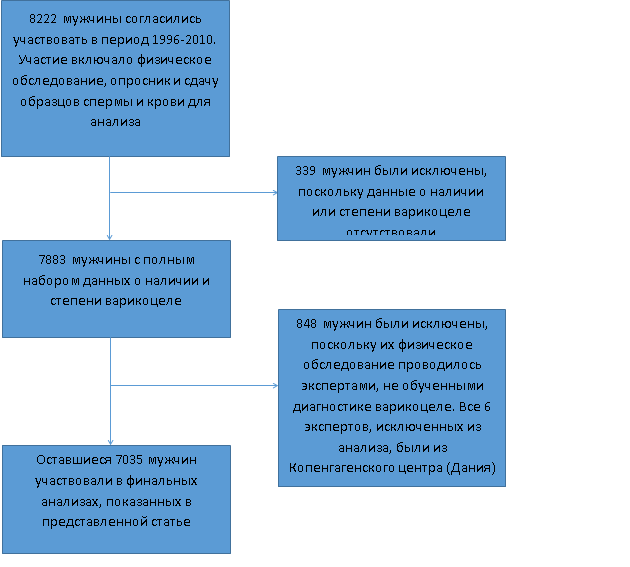 Дополнительный рисунок 1.png Дополнительный рисунок 1.png