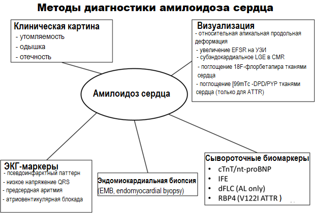 Рисунок 4.png Рисунок 4.png