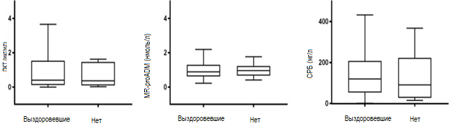 Рисунок 2.png