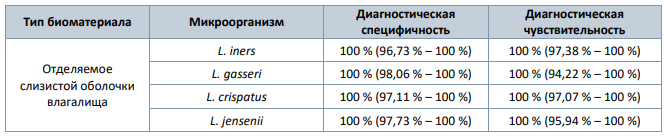 3054-2risunok.png 3054-2risunok.png