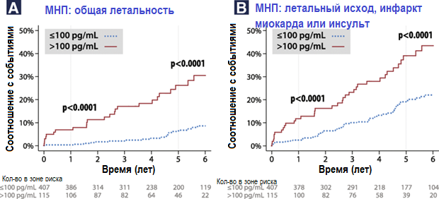 Рисунок 3.png Рисунок 3.png