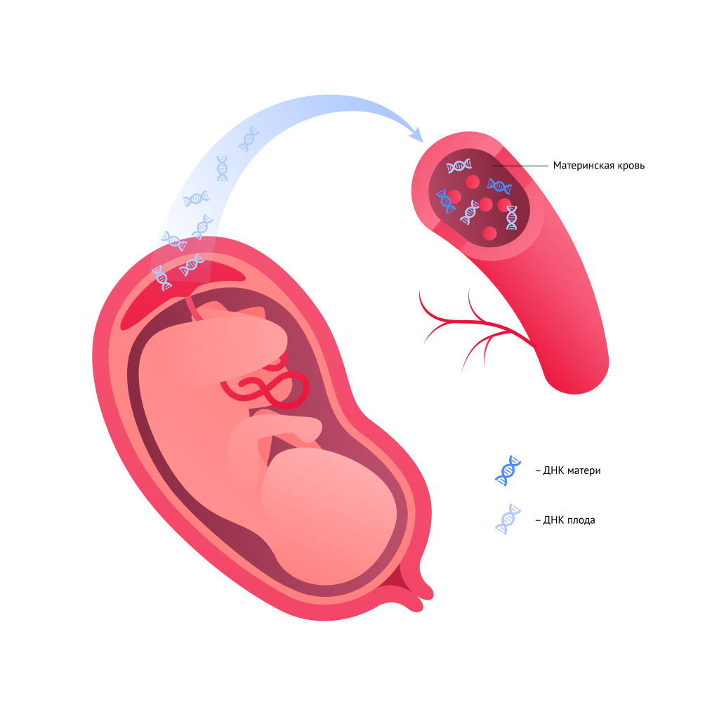 shutterstock_2011749389 DNA.jpg